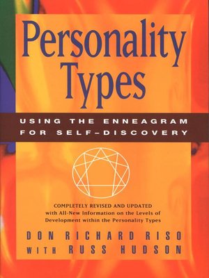 Personality Types - ebook